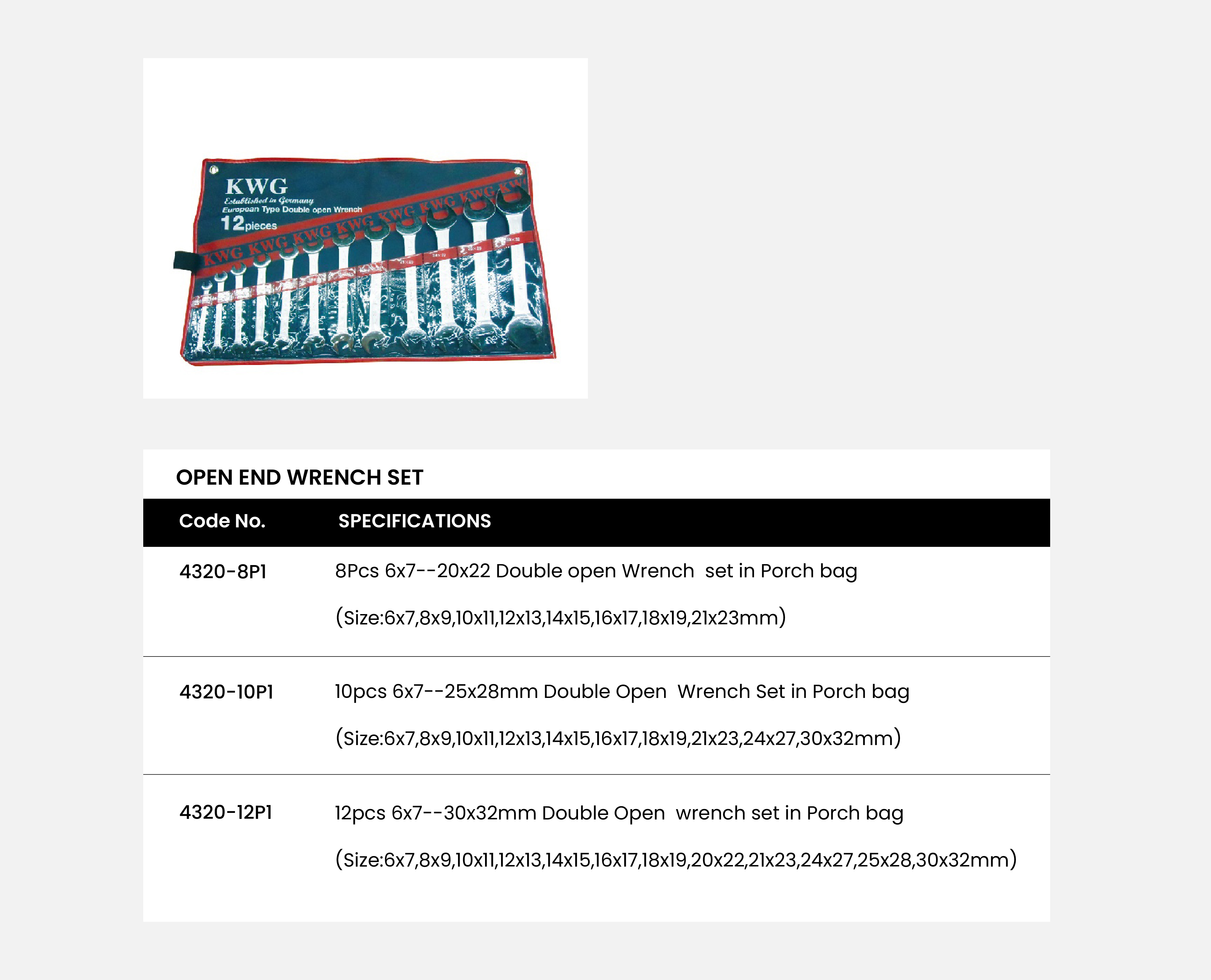 Open End Wrench Set